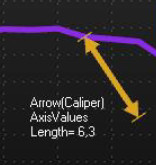 Annotation Style Arrow/Caliper