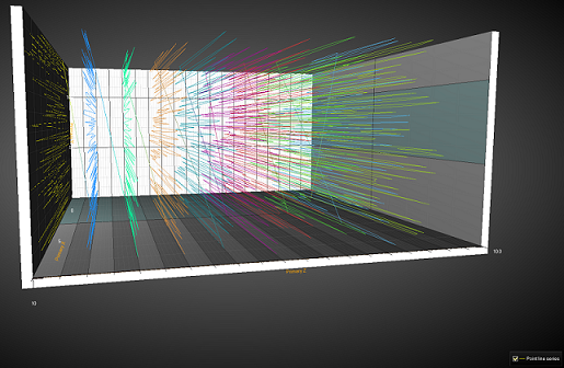 PointLineSeries3D with each section showing connection to other connection(s)