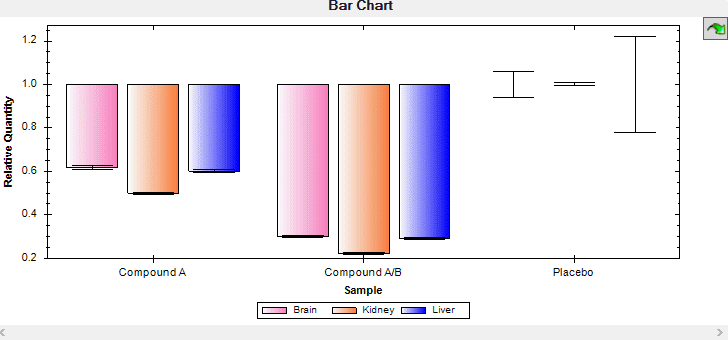 bar graph.png